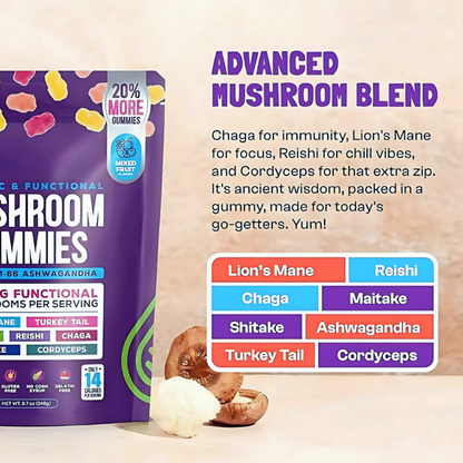 Mushroom Gummies Focus + Energy + Calm